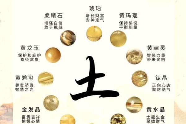 解锁1983年五行格局：性格解析，你的潜能在哪里？