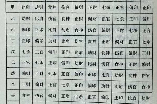 唐朝命理书籍大揭秘：八字能改变运势吗？合婚怎么看？