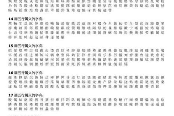 揭秘塑料的五行属性，你的性格解析有何改变？