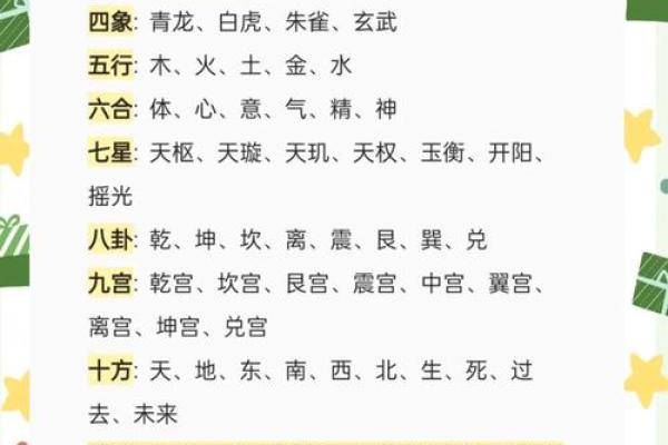 性格解析大揭秘：九的五行格局，颠覆传统认知的实用指南
