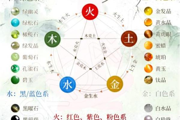 武五行格局误区大揭秘：颠覆传统观念，你的性格其实可以这样改变