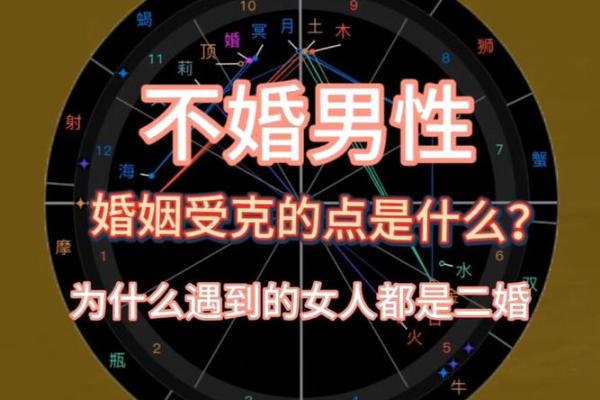 八字命理大揭秘：能改运吗？解密合婚与命运的深层联系