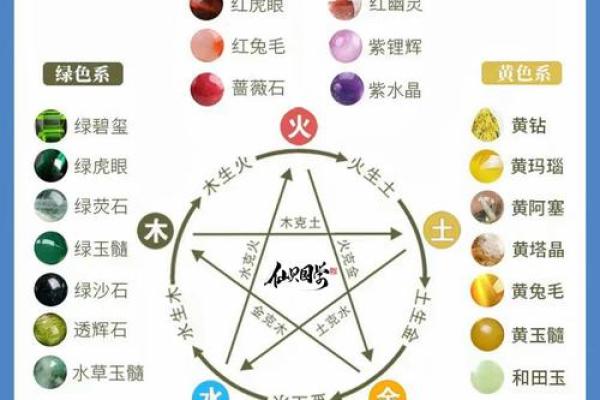 五行性格解析误区大揭秘：颠覆传统观念，反而更健康？