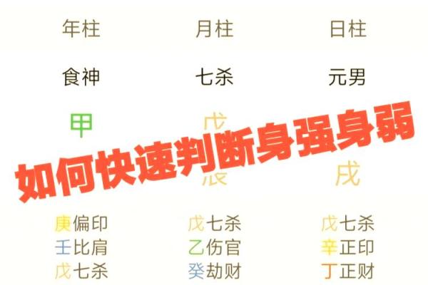 曦五行格局破解：如何利用五行属性反而提升你的运势？