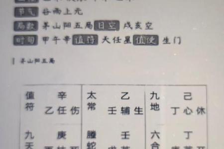 房子命理方位揭秘：命运不同的人应该如何选房？
