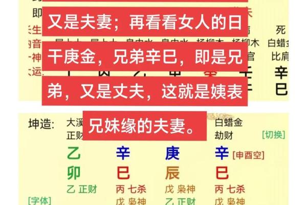 揭秘前世夫妻缘分，如何通过命理合婚解锁幸福运？