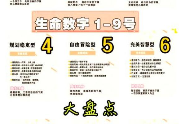 五行格局的神秘面纱：揭秘你的性格密码，原来可以这样改变
