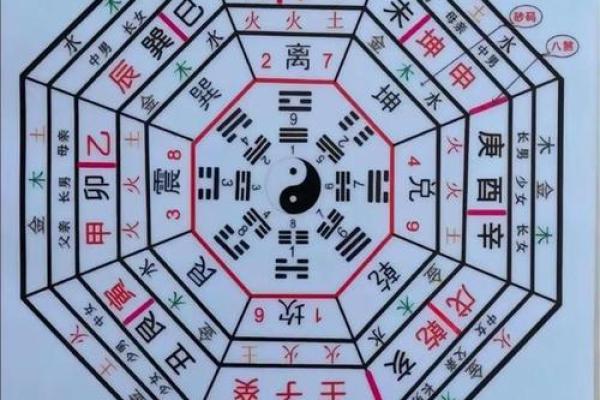 命理断语解读：能改运吗？揭秘八字如何影响命运走向