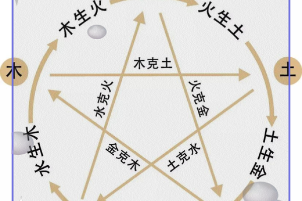 娴字五行格局如何改变？揭秘性格塑造的神秘法则