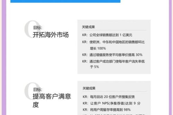 电商五行误区大揭秘：颠覆传统观念，反而能提升业绩的神秘法则
