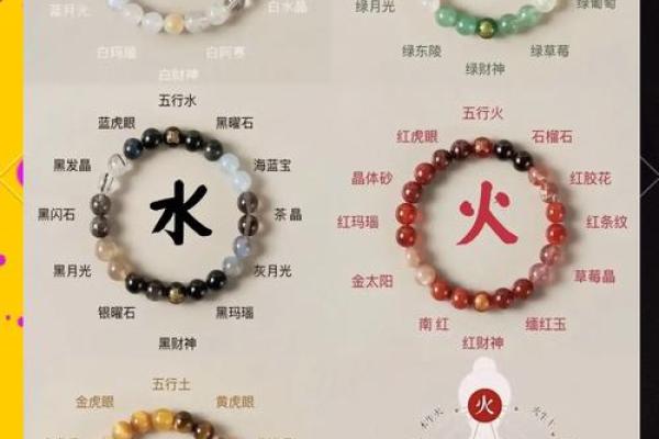 性格解析：八字五行如何揭示你的婚姻匹配度？