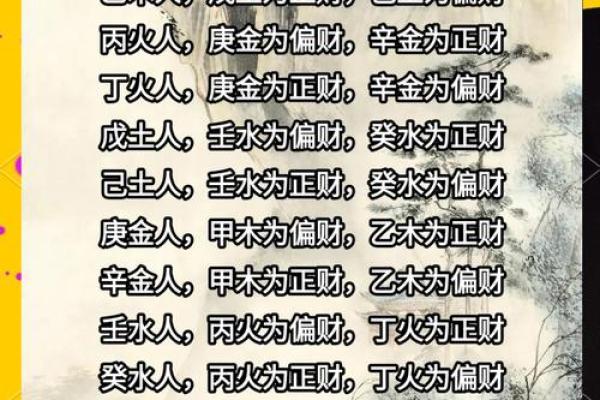 揭秘正财在命理中的深层含义：命运如何因它而不同？