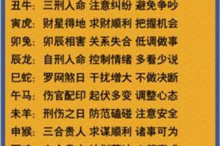 命理基础歌决揭秘：命运不同的关键，合婚对运势的影响解析