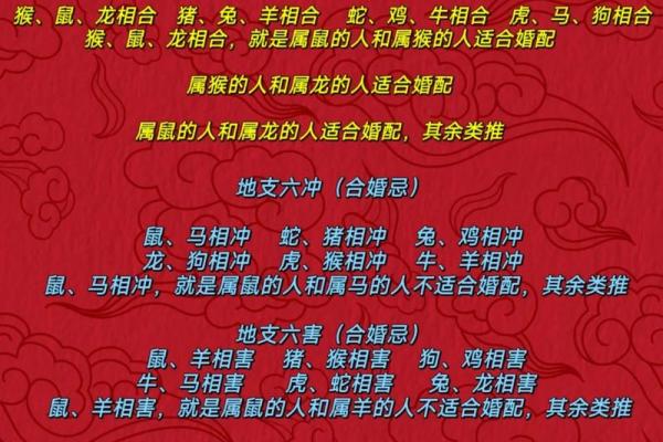 阴茎与命理合婚看什么？解析命运差异对婚姻的影响