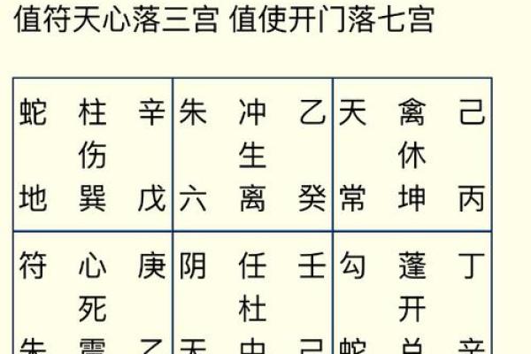 揭秘雷霆华盖命理：能改运吗？合婚如何影响命运的不同走向