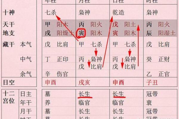 爽字五行格局揭秘：性格解析如何影响你的生活？