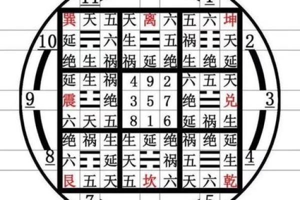 灿烈命理揭秘：能改运吗？合婚看什么？命运不同如何应对？