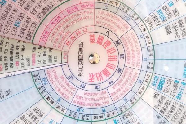 合婚解析：梦见命理婆婆，命运真能改变吗？