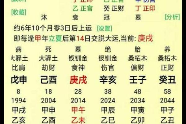 合婚看什么？命理大师明星深度解析命运差异