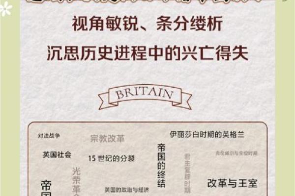圣乔治日：传统庆典与英国文化的深刻联系