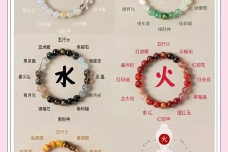 改变命运从了解五行格局开始：如何通过生日调整你的性格？