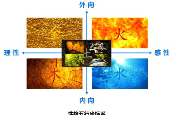 五行格局中的卢字：揭秘性格解析，走出生活困境的实用之道