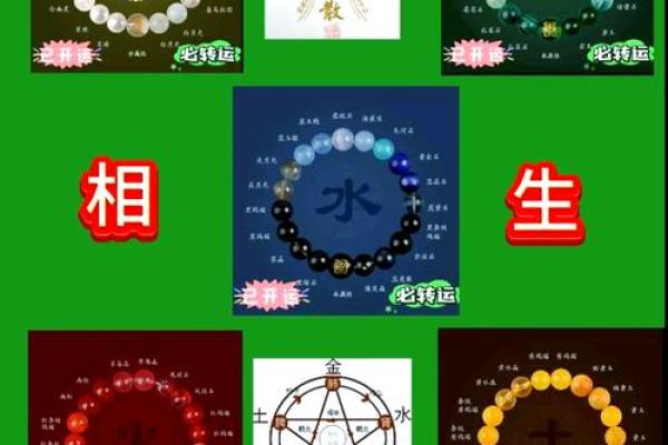 五行格局如何改变？揭秘性格提升的秘密武器