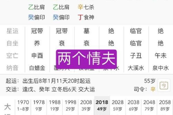 揭秘命理库查询：能改运吗？合婚看什么？命运不同如何调整