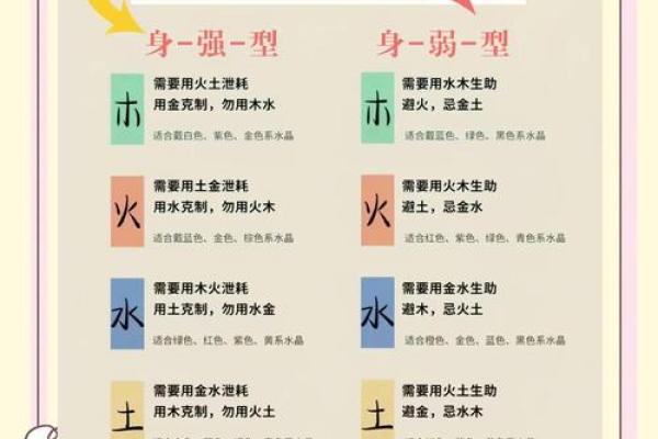 五行格局误区大揭秘：饰品戴对了，运势反而更差？