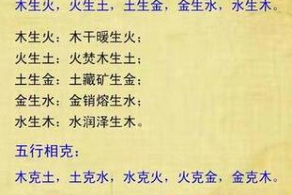 五行性格解析：揭秘你的命理命运，摆脱性格困扰