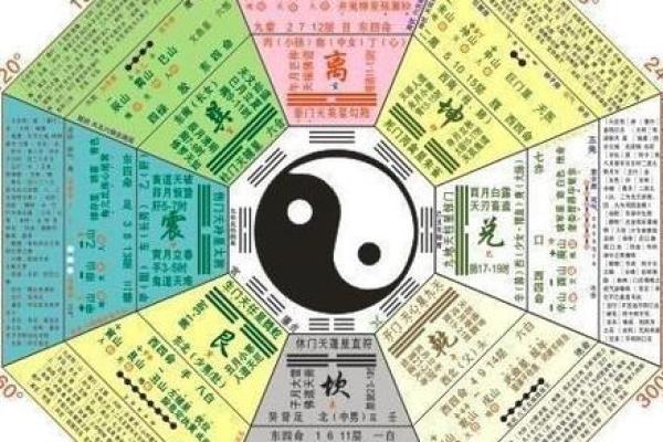 揭秘命理名字与疾病的关系：能改运吗？