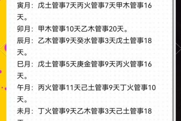 黄道节日：黄道的秘密与自然节奏的和谐共舞