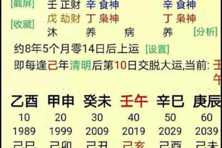 八字解读：如何通过命理改变运势，合婚要注意什么？
