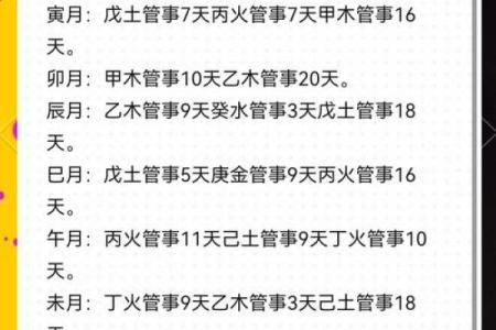 黄道节日：黄道的秘密与自然节奏的和谐共舞