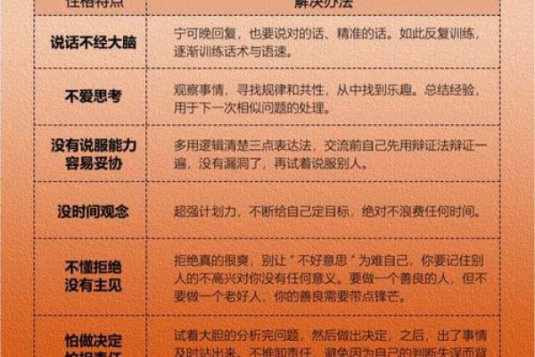 五行格局反而影响性格？揭秘性格塑造的逆向思维