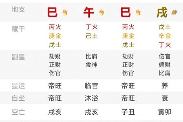 卯时五行格局揭秘：你的性格解析与如何改变运势