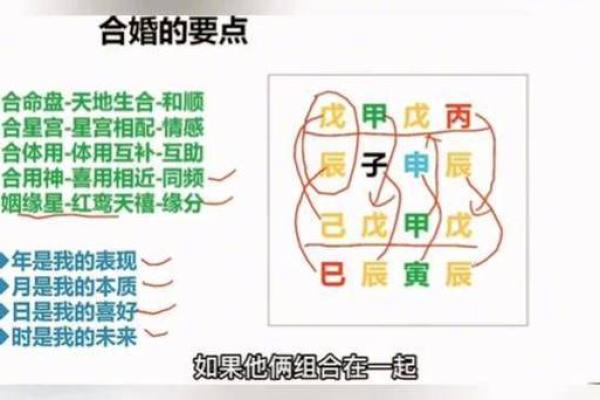 命理大师解惑：八字能改运吗？揭秘合婚与命运的深层联系