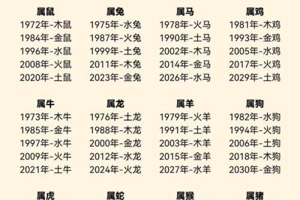 五行误区大揭秘：厚五行属性格的颠覆性解析与转变