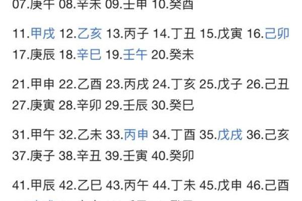 子时五行格局解析：揭秘性格缺陷背后的真实原因