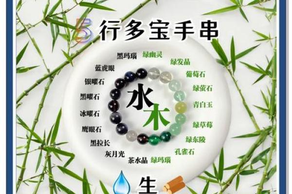 五行格局如何改变？实用技巧让你突破局限，性格解析揭示潜能