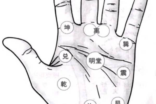 五行格局中的冯字之谜：揭秘你的性格密码，如何改变命运？