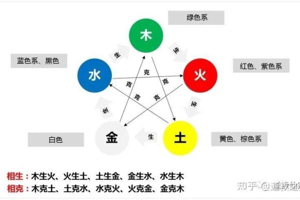 五行格局中的冯字之谜：揭秘你的性格密码，如何改变命运？