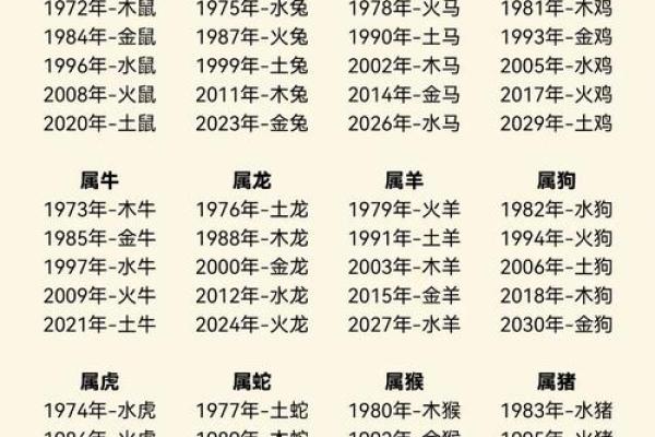 五行格局解析：女孩缺土取名新视角，揭秘如何改变命运与性格