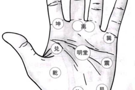五行格局中的冯字之谜：揭秘你的性格密码，如何改变命运？