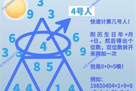 五行格局揭秘：妮儿的性格密码，如何挖掘你的内在潜力？