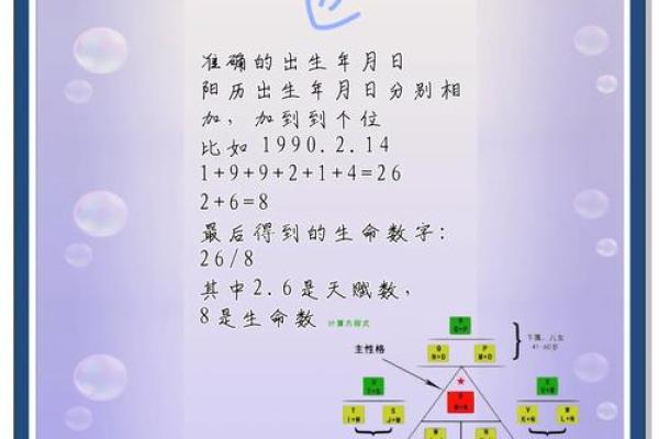 五行格局揭秘：如何找到你的性格密码？