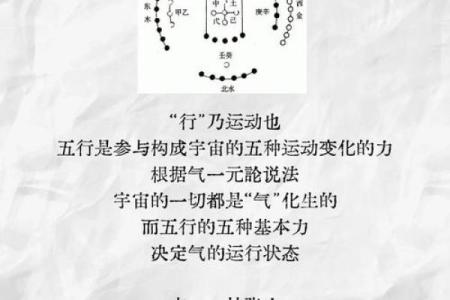 实用五行性格解析：如何通过五行格局提升人际交往？