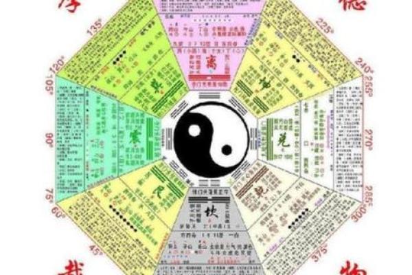 揭开画家命理特征的秘密：命运不同，如何通过八字改变艺术运势