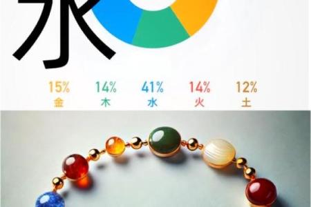 反而更出色？水命女性五行缺木，如何发挥独特魅力？