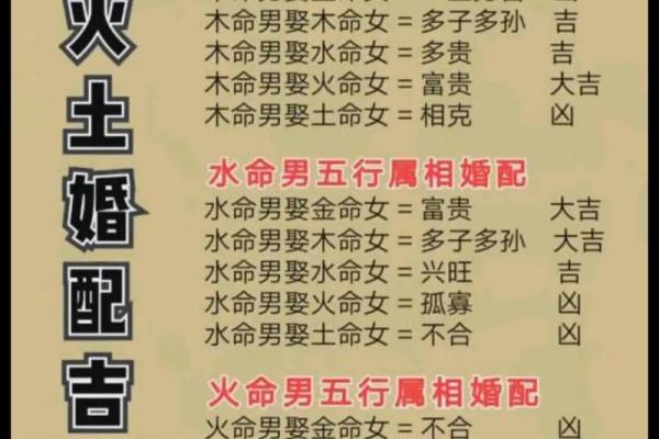 揭秘八字风水能改运吗？合婚看什么？命运不同如何破解